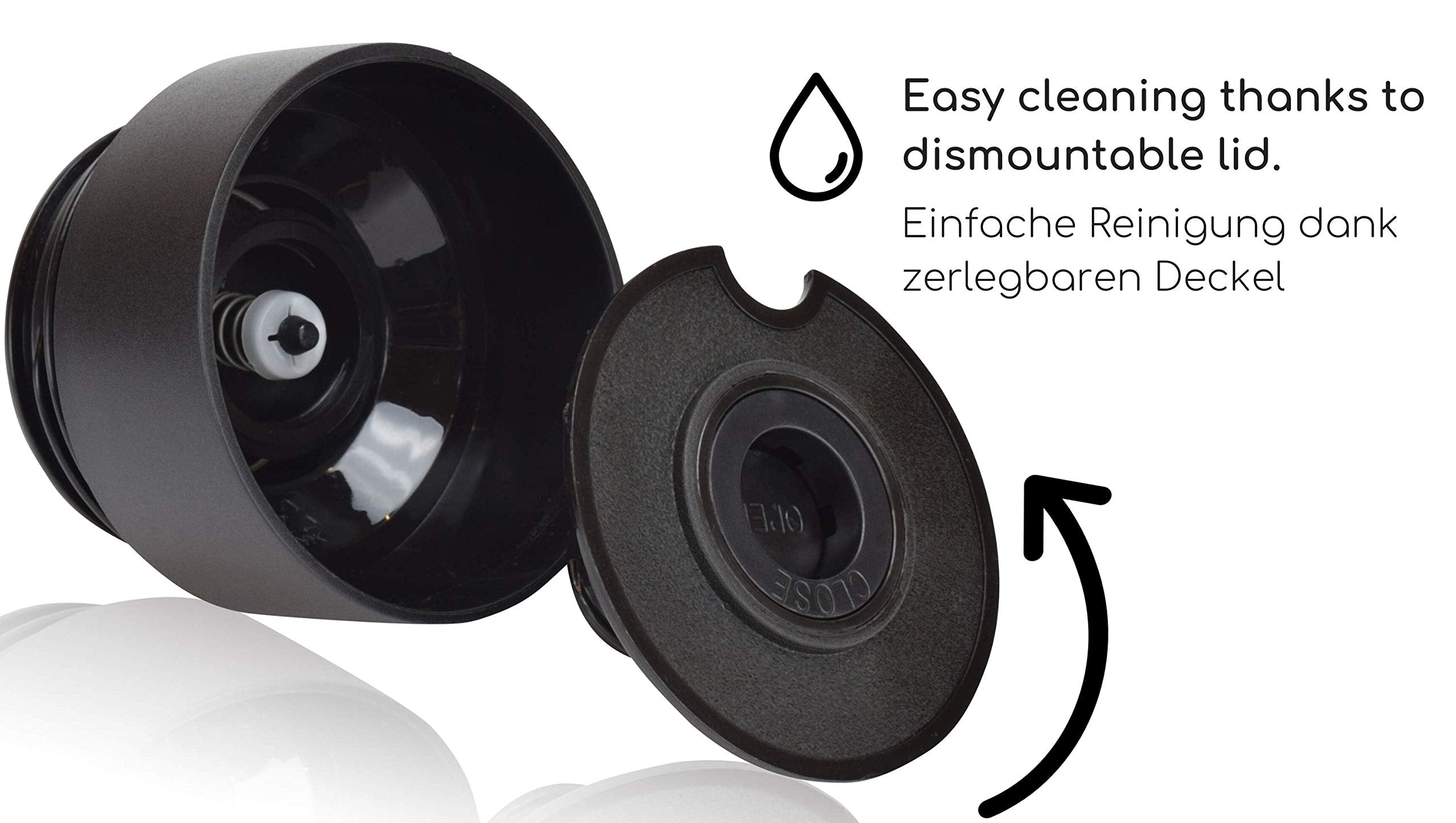 Replacement lids for 370ml & 450ml thermal mugs