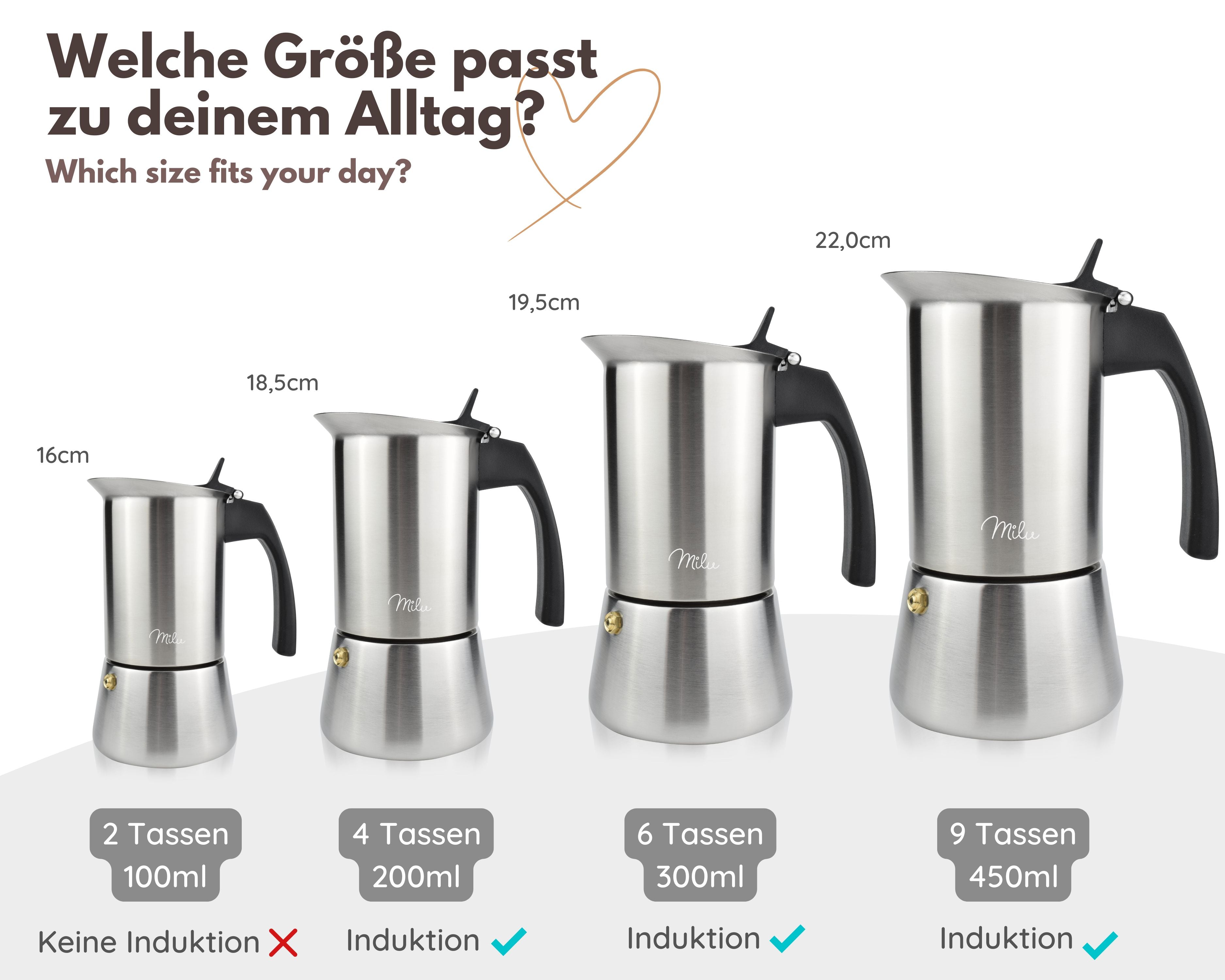 Milu Espressokocher Edelstahl Induktion (2, 3, 6 oder 9 cup)