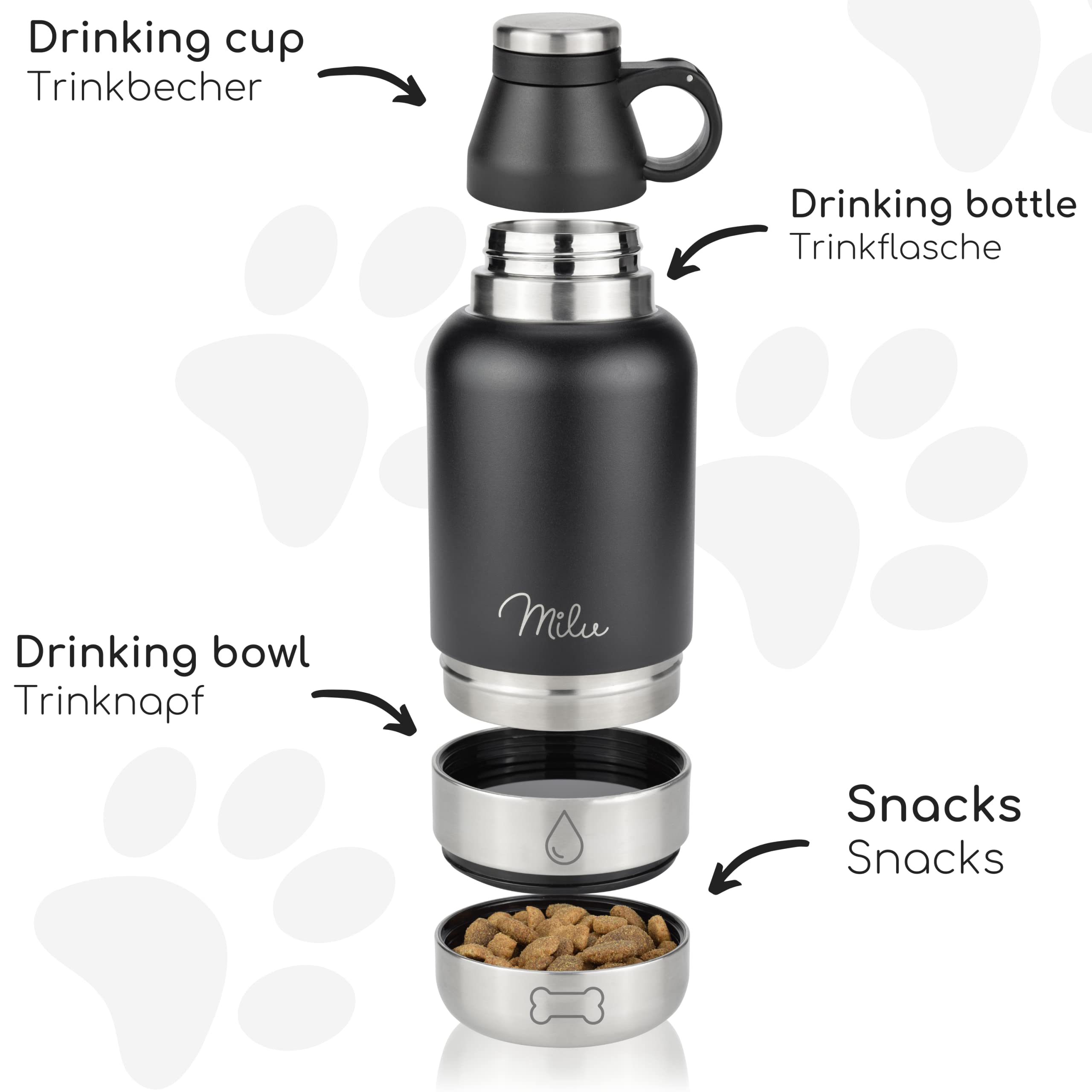 Milu Trinkflasche Hunde für Unterwegs 950ml