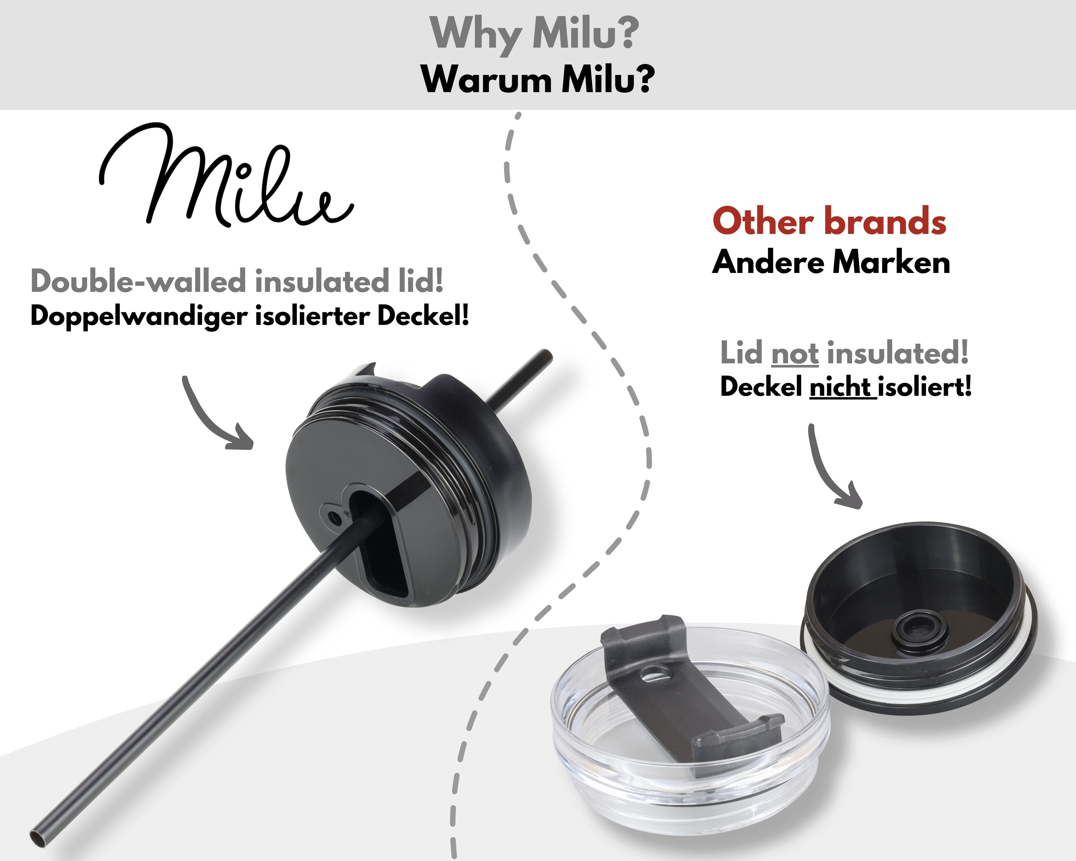 Milu Thermobecher/Tumbler mit Strohhalm und Henkel (1200 ml/40 oz) (CB)