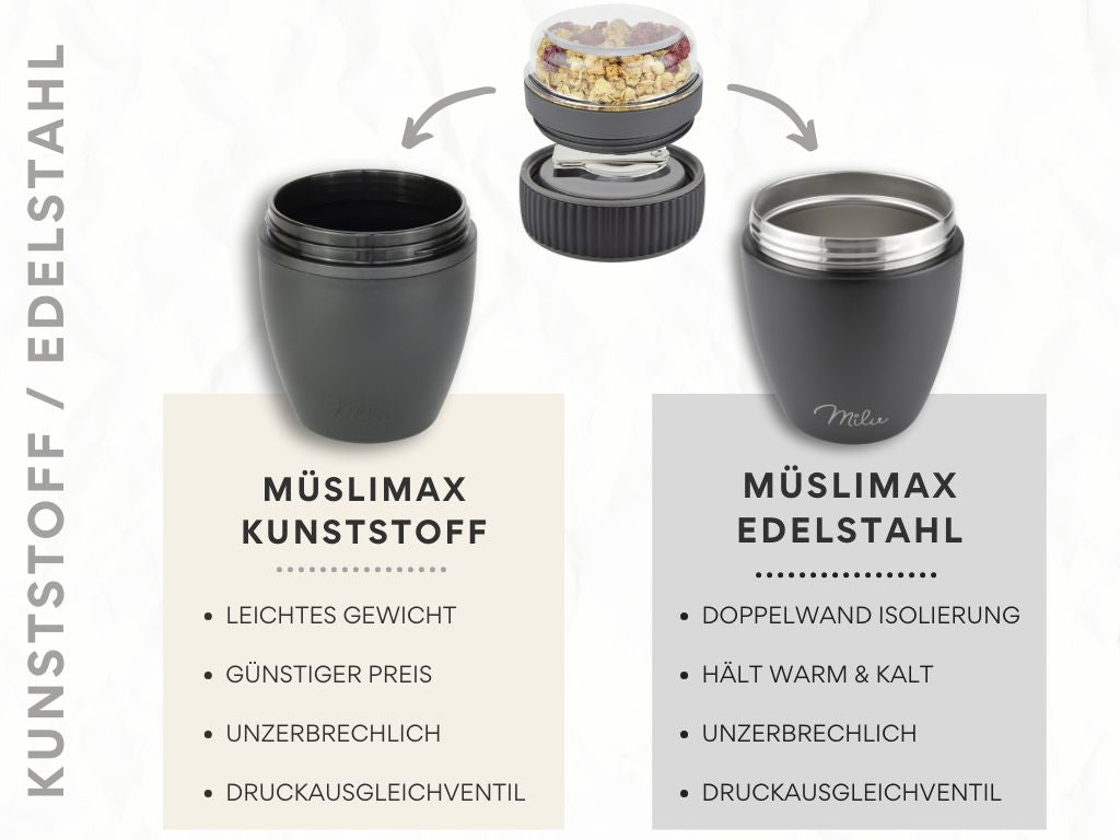 Milu Müslibecher to go, isoliert, auslaufsicher, Edelstahl (400ml) (CB)